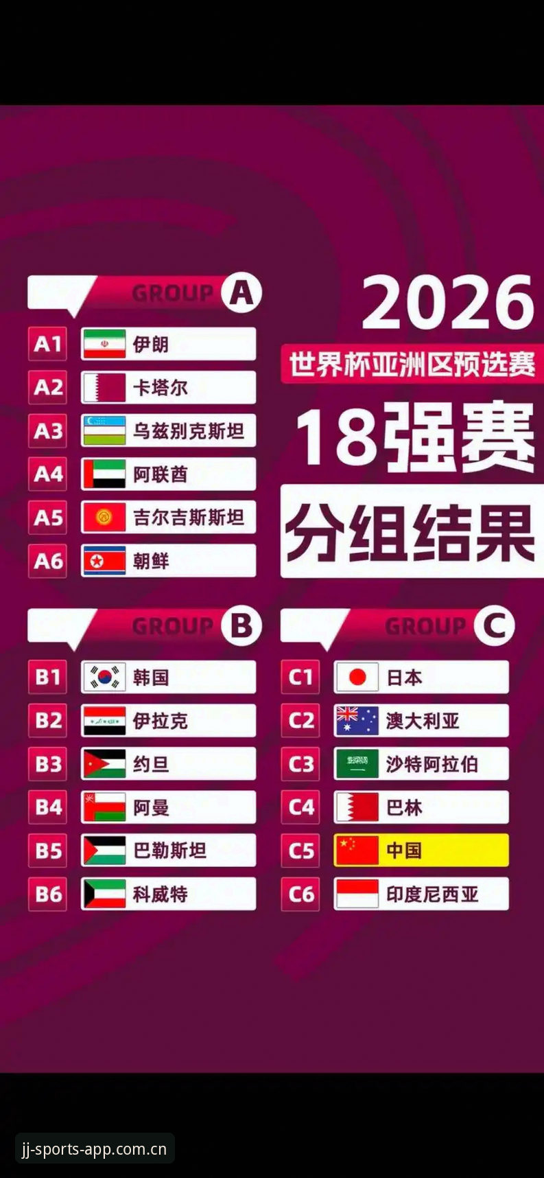 如何通过加加体育平台了解U17世界杯抽签结果？中国国少队前景如何？