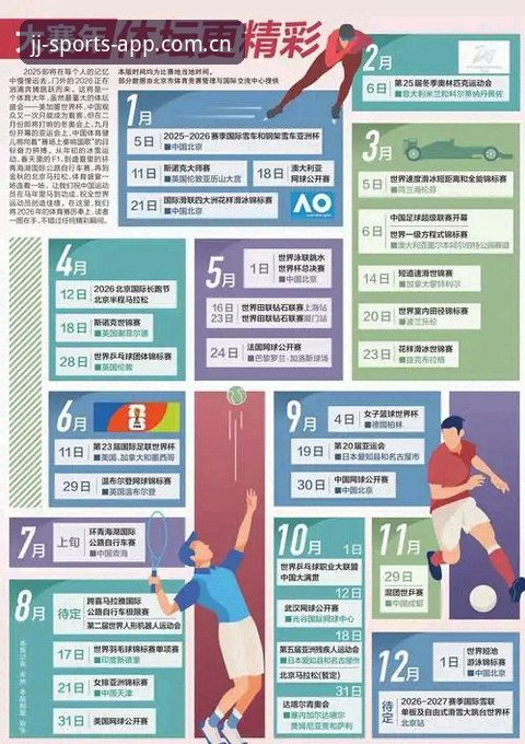 揭秘加加体育2026新版更新内容攻略：你不知道的赛事体验升级真相