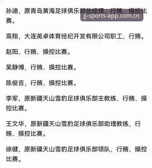 中国足协第三批禁足名单公布，65人受罚涉及多支中超俱乐部最新进展